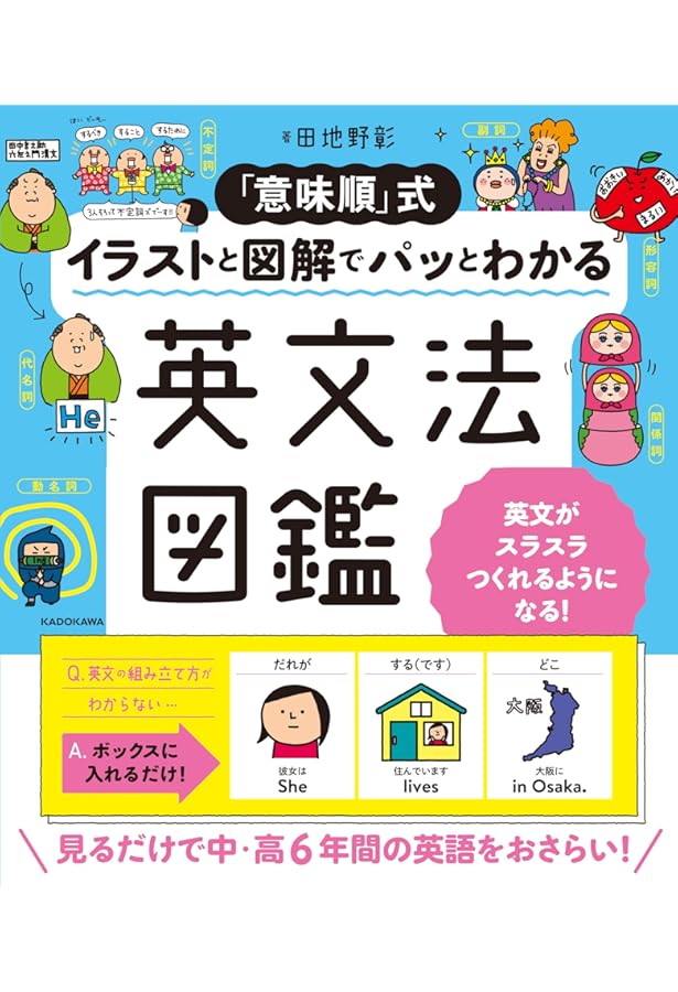 イラスト記憶法で脳に刷り込む英単語1880 | 吉野 邦昭 |本 | 通販 | Amazon