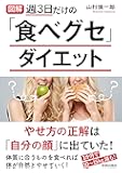 図解　週３日だけの「食べグセ」ダイエット