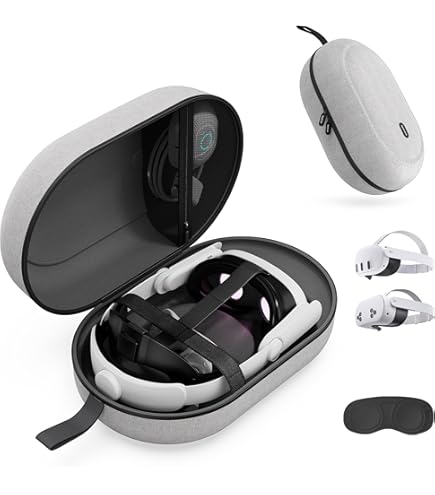 Amazon | Meta Quest Pro VRヘッドセット用 ケーストラベルキャリング