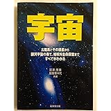 宇宙