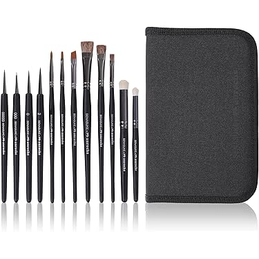 Amazon.co.jp 売れ筋ランキング: アート絵筆セット の中で最も人気の