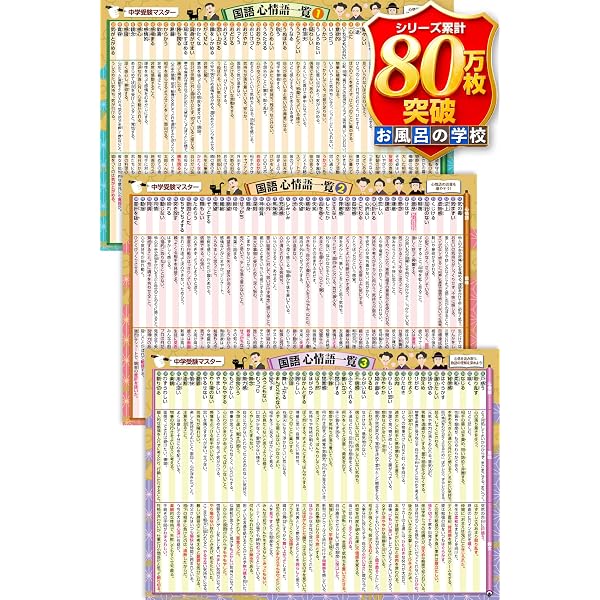 Amazon.co.jp: 読解道場 ヨミトキ その1 : 中学受験グノーブル国語科: 本