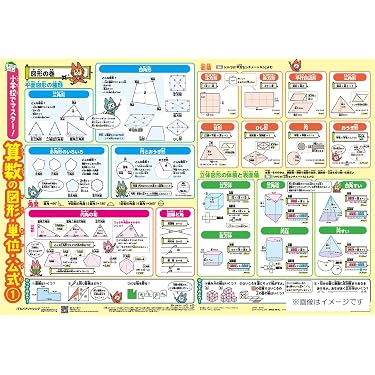 Amazon.co.jp 最新リリース: 小学生の算数 の新着ランキングです。
