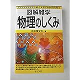 物理のしくみ: 図解雑学 絵と文章でわかりやすい!