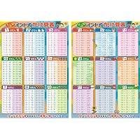 Amazon.co.jp: さんすうだいすき 全10巻 : 遠山 啓, 【表紙・扉絵】長