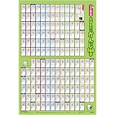 小学2年生 おぼえたい かんじ 160字 学習ポスター キッズレッスン Jtbパブリッシング お風呂ポスター 編集部 本 通販 Amazon