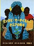 ワンガリ・マータイさんとケニアの木々
