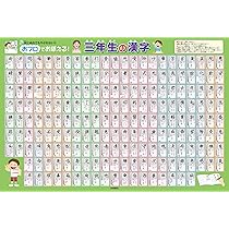 おフロでおぼえる! 一年生のかん字 | 永岡書店編集部 |本 | 通販 | Amazon