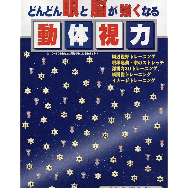 目力がスポーツを変える!動体視力トレーニング | 真下 一策, 真下 一策