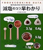 減塩のコツ早わかり (FOOD&COOKING DATA)