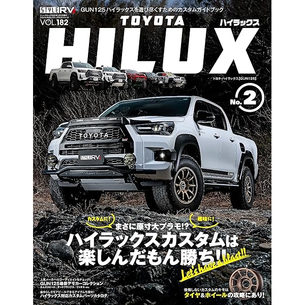k k k k kさん、ハイラックス30% k k k k kさん、ハイラックス30% ハイラックス（トヨタ）Z（2023年9月