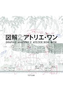 Amazon.co.jp: 図解アトリエ・ワン―GRAPHIC ANATOMY ATELIER BOW‐WOW