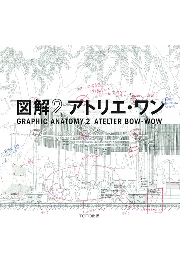 アート・デザイン・音楽 GRAPHIC ANATOMY ATELIER BOW-WOW Amazon.co.jp: Graphic Anatomy - Atelier Bow Wow by Atelier Bow Wow