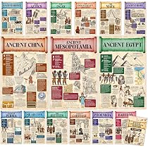 Ancient Civilizations Timeline By Parthenon Graphics 44