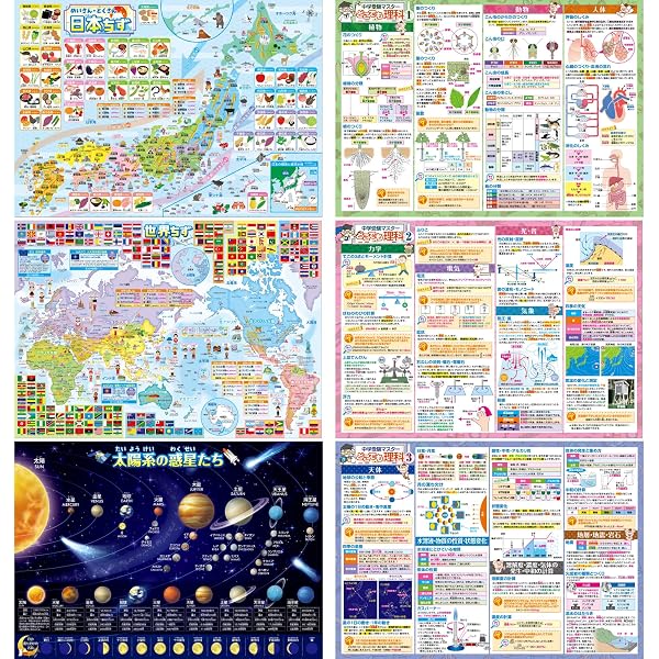 Amazon | 中学受験理科植物完全攻略DVD全3枚 | 小学校教育 | PCソフト