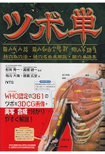 経穴断面解剖図解 上肢編 経穴断面解剖図解 上肢編