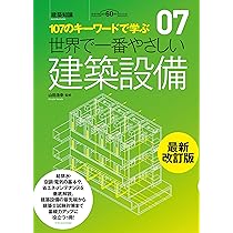 A1tp8lIs3yL._AC_UL210_SR210,