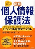 〈図解〉個人情報保護法 - 中小企業・個人事業者にも役立つビジュアル対策マニュアル