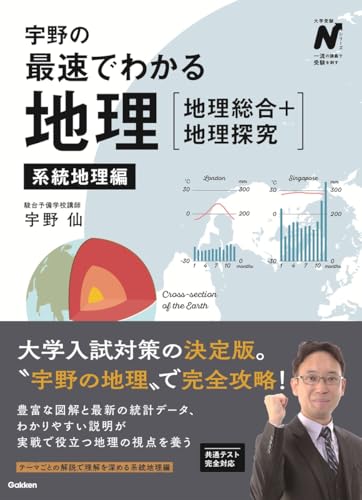 宇野 最速 系統の表紙