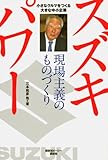 スズキパワー 現場主義のものづくり