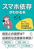 SNSアプリ