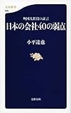 外国人社員の証言 日本の会社40の弱点 (文春新書 945)