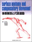 体表解剖と代償運動