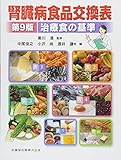 腎臓病食品交換表 第9版 治療食の基準