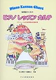 ピアノレッスンカルテ―指導者のための スケジュール&生徒情報&教室経営