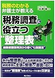 税務のわかる弁護士が教える税務調査に役立つ"整理表" -納税者勝訴判決から導く"七段論法"