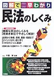 図解で早わかり 民法のしくみ