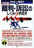 すぐに役立つ裁判・訴訟のしくみと手続き 三訂版