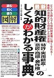 知的財産権(特許・実用新案・意匠・商標・著作権)のしくみがわかる事典