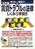 すぐに役立つ賃貸トラブルの法律しくみと手続き 三訂版