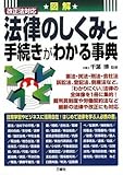 改正法対応 図解 法律のしくみと手続きがわかる事典