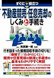 すぐに役立つ 不動産競売・任意売却のしくみと手続き