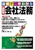 最新版 図解で早わかり 会社法務