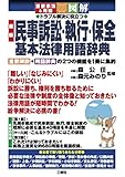 重要事項&用語 図解 トラブル解決に役立つ 最新 民事訴訟・執行・保全 基本法律用語辞典