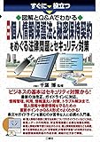 図解とQ&Aでわかる 最新 個人情報保護法と秘密保持契約をめぐる法律問題とセキュリティ対策 (すぐに役立つ)