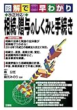 改正対応! 相続・贈与のしくみと手続き (図解で早わかり)