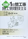 図解1級管工事施工管理技士試験合格必勝ガイド