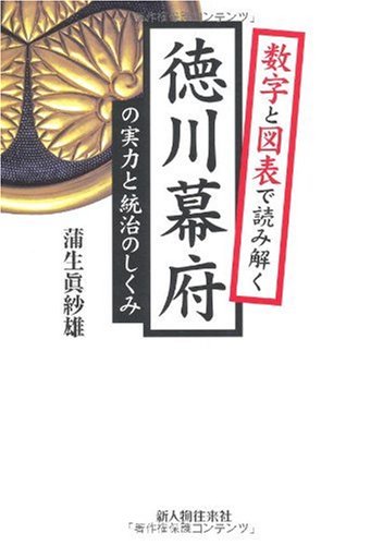 徳川幕府の実力と統治のしくみ