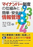 マイナンバー制度の仕組みと簡単・安全な情報管理