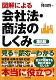 図解による会社法・商法のしくみ(第5版)