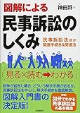 図解による民事訴訟のしくみ