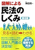 図解による民法のしくみ