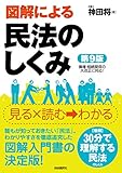 図解による民法のしくみ