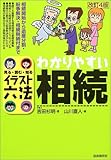 わかりやすい相続―見る・読む・知る (イラスト六法シリーズ)