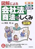 図解による会社法・商法のしくみ―新会社法・改正商法による全訂版 読む→見る→分かった