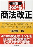 図解 わかる!商法改正